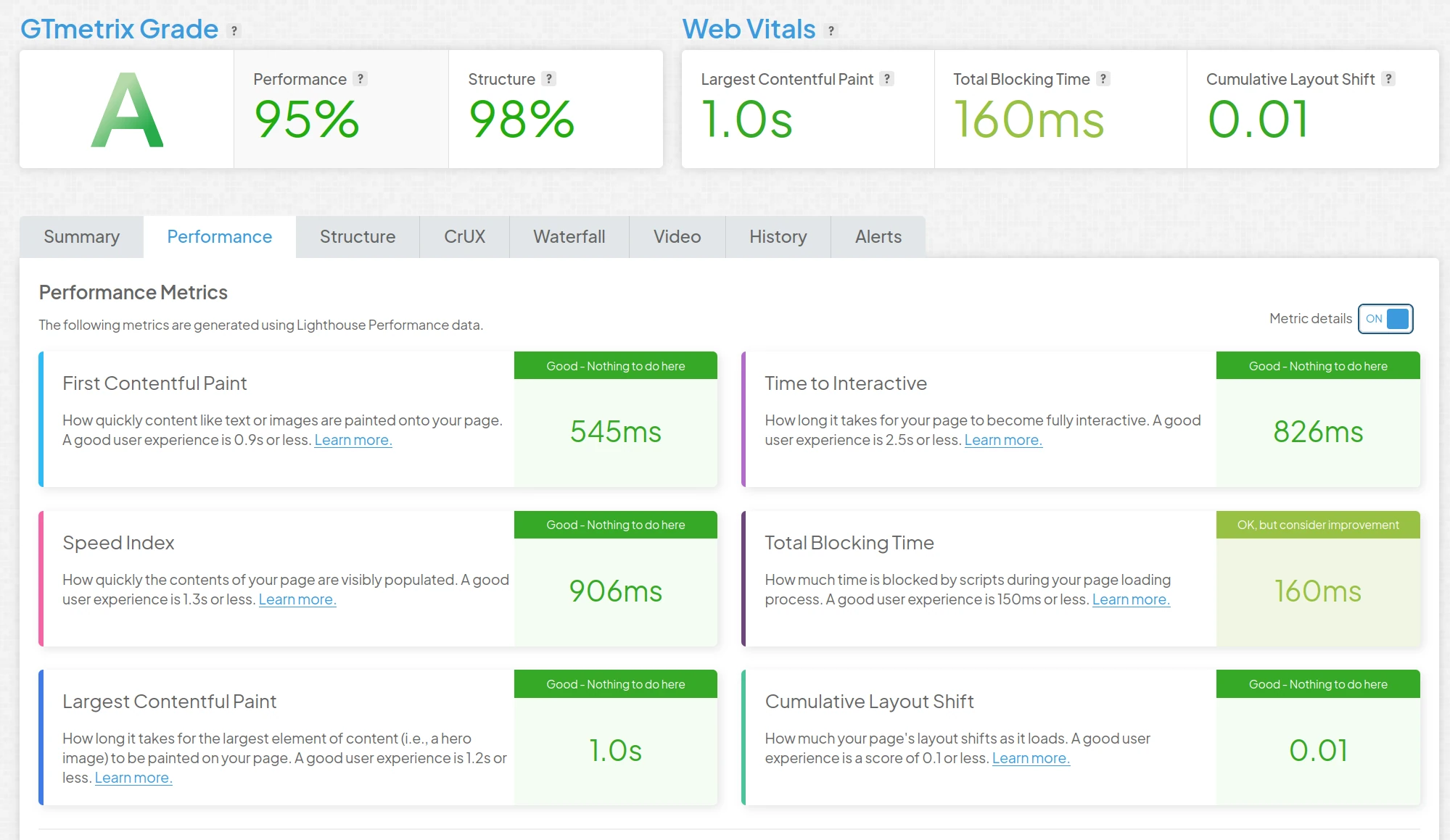 GTmetrix speed test evidence for uJob.